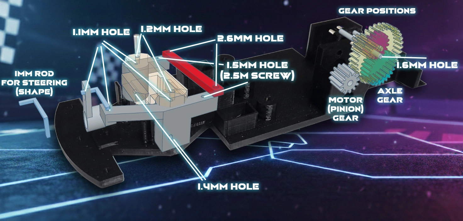 Chassis Setup Part 2