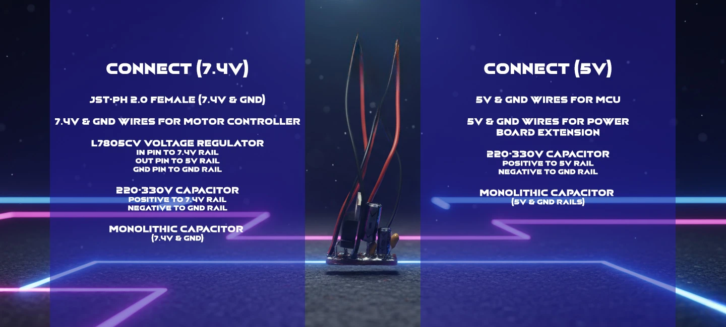 Power Control Cetner Assembly